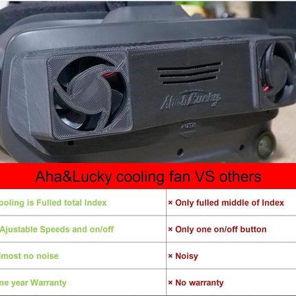 Cooling,Radiator fan for Valve Index-Extend the life of Valve Index-Designed and 3D Printed VR games headset with USB