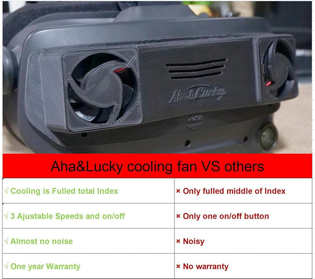 Cooling,Radiator fan for Valve Index-Extend the life of Valve Index-Designed and 3D Printed VR games headset with USB