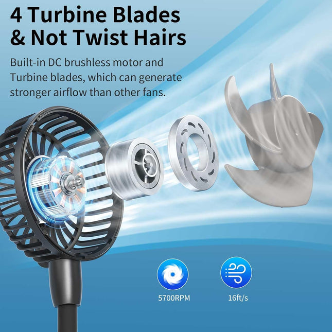 Handfan Portable Neck Fan, 4 Turbine Drive Personal Fan Rechargeable, Battery Operated Wearable Necklace Fan, 6 Speeds, 40Db Low