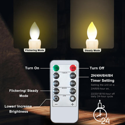 Flameless Candles 10 Pack Battery Operated Window Candles with Drip Texture,Remote Timer,Removable Candle Holders,20 AA Batteries for Home Decor Christmas Wedding (Black)