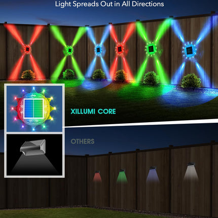 6 Pack Solar Christmas Decorations Lights, 2 in 1 Christmas Lights Outdoor Waterproof, Christmas Wall Decor with 10 Modes, Christmas Fence Lights for Outside Rail Porch Backyard Garden Patio Pathway