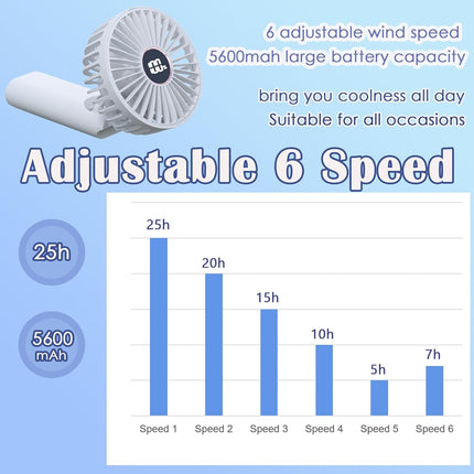 5600Mah] Hand Held Fan, Portable Fan Folding Handheld Fan For Travel, Personal Fan Battery Powered Rechargeable With Phone Charge