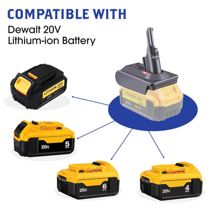 For Dyson V7 Battery Adapter For Dewalt 20V Battery Convert To For Dyson Sv11 V7 Animal Cordless Stick Vacuum Cleaner Handheld Vacuum Converter Only Dw20V7 Adapter