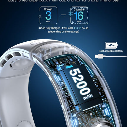 Neck Fan, Hands Free Bladeless Neck Fans Portable Rechargeable, 360° Cooling Neck Fan, 4 Speeds, Quiet, 5200 Mah Battery Operated