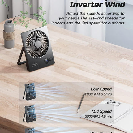Otlonpe Desk Fan Battery Operated, 4000Mah Portable Fan Rechargeable Personal Fan Small Table Fan With 180° Tilt Power Bank