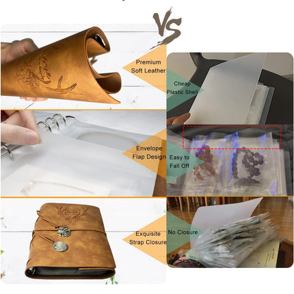 Jewelry Storage Book, PU Leather Travel Jewelry Organizer with Antidrop Pockets, Portable Earrings Travel Album with Transparent