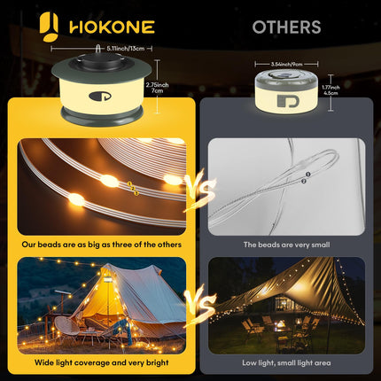 Hokone Camping String Lights,Rechargeable Camping Lights String with 4 Lighting Modes,Waterproof LED Hanging Camping Tent Light,USB String Lights Outdoor for Halloween,Christmas(1-Pack)