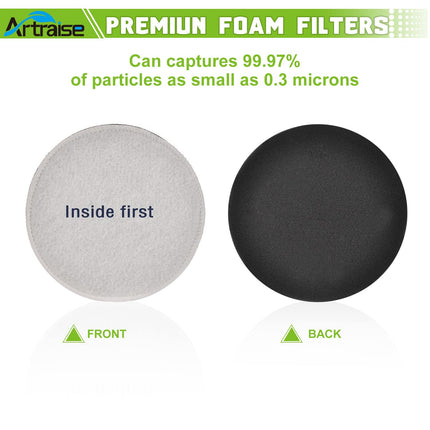 Artriase Vacuum Filter For Eureka Powerspeed Neu180 Neu180C Neu182A Neu182B Neu12Ct Neu186 Neu188 Neu188A Neu190 Neu192A, Compare To Part E0202, 4 Pack Premotor Foam Filters