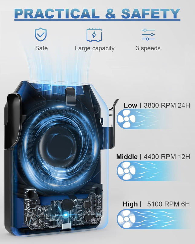 Portable Fan 10000Mah Rechargeable, Stsase Mini Waist With Max 24H Working Time, 3 Speeds 5100Rpm Strong Airflow Wearable