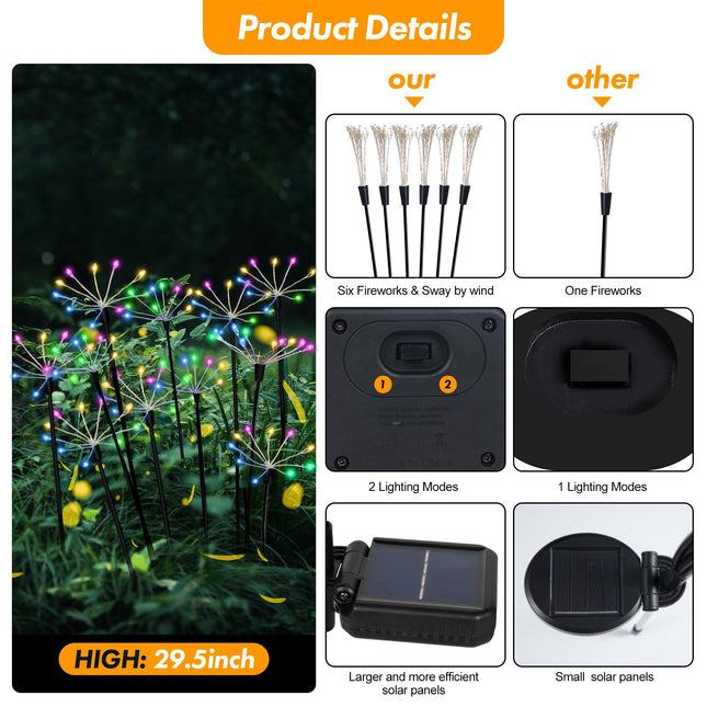 Solar Lights Outdoor Waterproof Fairy Garden Decor 4 Pack Solar Firework Lights Solar Christmas Lights for Bushes Pathway Patio Planter Flowerbed Yard Decoration, Gardening s for Women, Multicolor
