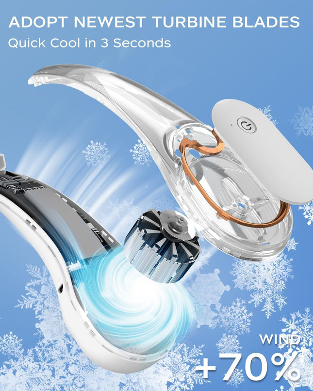 Neck Fan, Portable Fan Around Neck, 4000Mah Battery Operated Wearable Personal Fan With Usb Rechargeable, 3 Wind Speed, Fast Cool