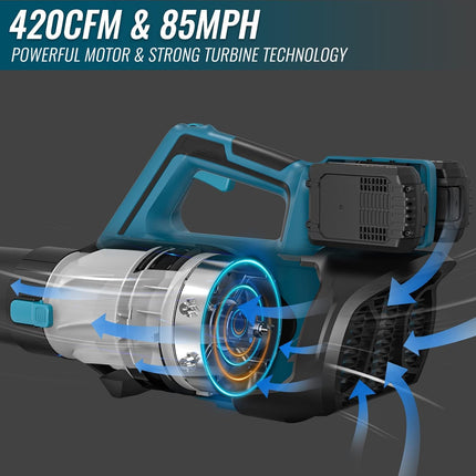 Leaf Blower，WESCO 40V Max Cordless Leaf Blower with Battery and Charger, 420 CFM, 2Pcs 2.0Ah Li-ion Battery Electric Leaf Air Blower,Charger,Handheld Sweeper for Blowing Leaves,Dust,Debris,Snow Blower