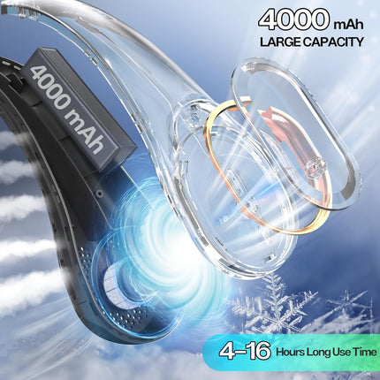 Neck Fan, Portable Bladeless Neck Fans, Upgrade 360° Airflow, Super Quiet, 3 Speeds, 4000Mah Personal Wearable Neck Fan, Upgraded