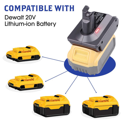 Uniqus V8 Adapter For Dyson V8,For Dewalt 20V 60V Lithium Battery Fit For Dyson V8 Handheld Vacuum Cleaner Compatible With V8 Animal V8 Absolute V8 Motorhead Pro V8 Fluffy V8 Sv10 Cordless Vacuum Cleaners