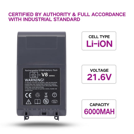 6000Mah V8 Battery 21.6V Compatible With V8 Animal V8 Absolute V8 Fluffy V8 Motorhead V8 Carbon Fiber Cord Handheld Vacuum