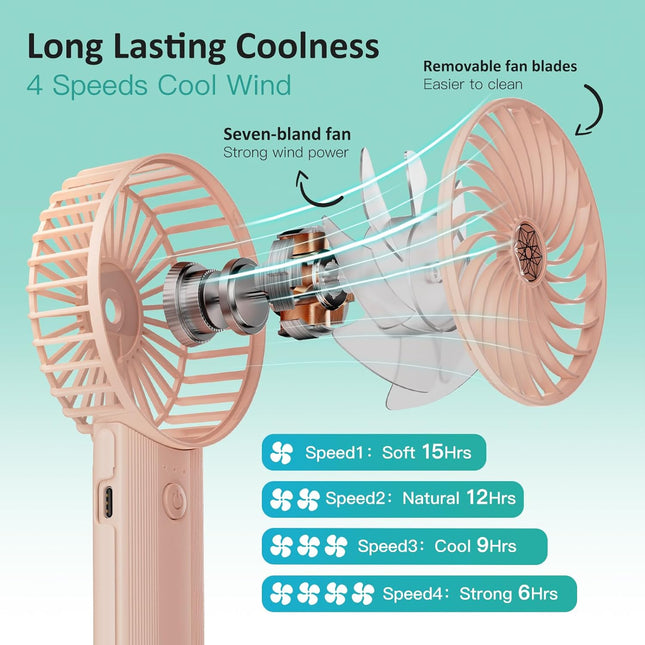 Portable Handheld Fan Pink, Rechargeable Small Personal Fan, 15H Max Cooling Time, 4 Speeds Battery Operated Fan, Women, Men'S