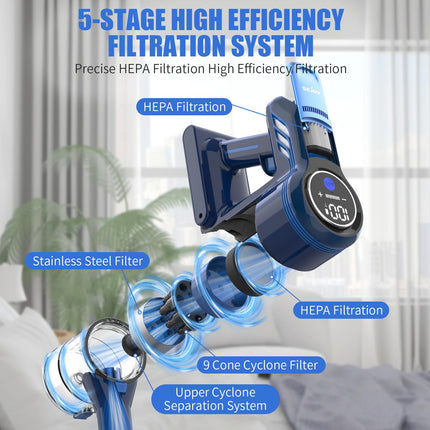 Sejoy Vacuum Cleaners For Carpet, Vacuum Cleaner Lightweight Stick For Home, Powerful Suction, Rechargeable Cordless, For Pet Carpet And Floor, 7 2200 Mah Battery, 25Kpa Suction