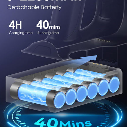 Tatian Cordless Vacuum Cleaner,28Kpa Powerful Cordless Vacuum,40 Mins Runtime,Detachable Battery,1.5L Dust Cup,6 In 1 Lightweight Quiet Stick Vacuum Cleaner For Hardwood Floor Pet Hair,Car,Royalblue