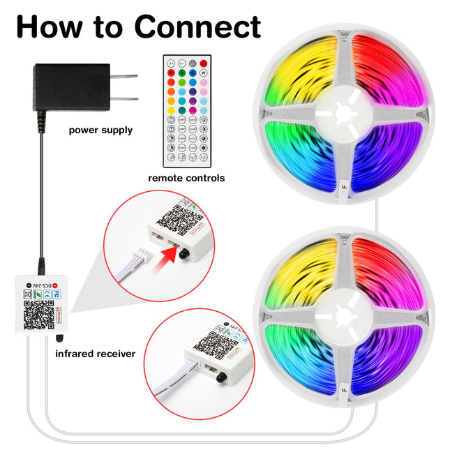 LED Strip Lights, 16.5 ft Music Sync Smart RGB LED Lights, Color Changing with App and IR Remote Control, Perfect for Christmas, Parties, Celebrations, and Home Decorations