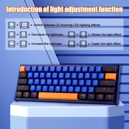 BOYI Wired 60% Mechanical Gaming Keyboard,61 Pro Mini RGB Tri-Mode PBT XDA Keycaps NKRO Programmable Wireless Keyboard for Gaming and Working(Horizon Blue Color,Gateron Red Switch)