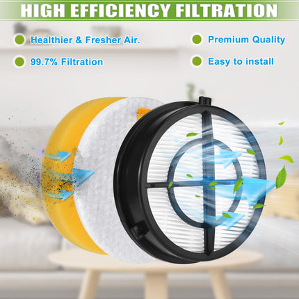 2Pack 1650 Filter For Bissell Pet Hair Eraser Turbo Upright Vacuum Model 1650A,1650C, 16501, 16507, 16508, 16502, 1650P, 1650R, 1650W, Replaces Parts 1608860 & 16871