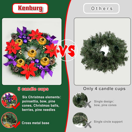 12 Inch Christmas Advent Wreath 5 Candle Holder with Metal Candle Cups for Taper Candles Fire Retardant Centerpiece Decorations for Table Indoor Home Church(No Candles)