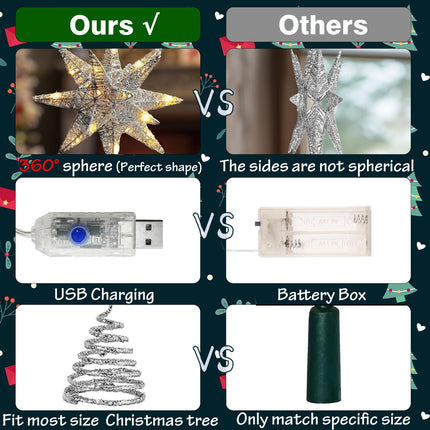 Christmas Tree Topper Star with Warm White 50 LED Lights, Star Tree Topper for Christmas Tree Tradition Moravian Decor, 11X 7.87 Inch with 5m Long Line, Estrella para Arbol De Navidad, Silver