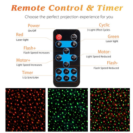 Laser Christmas Projector Lights Outdoor, Moving Dynamic Landscape Laser Lights with Red & Green Twinkle Stars Light Show, Waterproof Holiday Projector Decor for House/Garden/Party, with RF Control