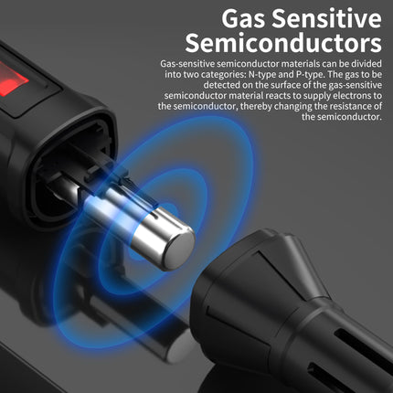 Gas Leak Detector Portable Natural Gas Detector with Audible & Visual Alarm Handheld Natural & Propane Sniffer to Locate Combustible Gas Leak Detector for Methane Propane LNG LPG