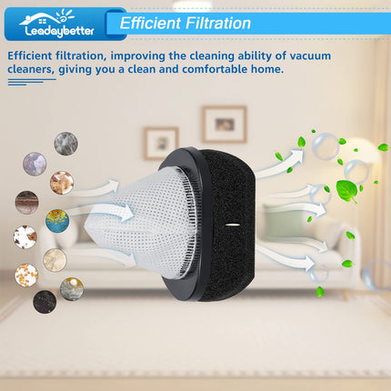 Leadaybetter 2030 Filter For Bissell 3In1 Lightweight Stick 2030 20303 20306 20307 20309 2030H 2030V 2030X 2030Z 2030L Vacuum Cleaner, Compare To Part 1611501 & 1611500