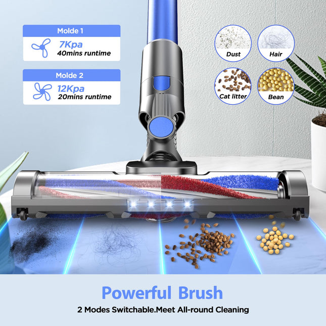 Cordless Vacuum Cleaner With 80000 Rpm Highspeed Brushless Motor, 2600Mah Powerful , 5 Stages High Efficiency Filtration, Up To 40 Mins Runtime Vacuum For Hardwood