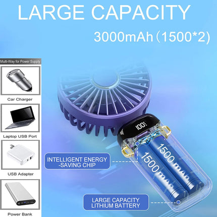Mini Handheld Fan, Portable Personal Fan Hanging Neck Fan 90° Adjustable Usb Rechargeable 3000Mah Small Desk Fan 5 Speed For Home