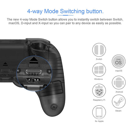 AKNES 8BitDo Pro 2 Bluetooth Wireless Controller for Switch/Switch OLED with 2pcs Silicone Joycon Thumb Grip Caps,Gamepads for Steam Deck,MacOS,iOS,PC,Android & Raspberry Pi(Clear/Transparent Black)