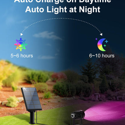 Color Changing Solar Powered Spot Lights Outdoor Waterproof Lanscape Spotlight Uplighting for Outside House, Yard, Tree, Garden, Patio, Flag, Lawn, Plant, 5 Modes RGB Accent Ambient Lighting (2-in-1)
