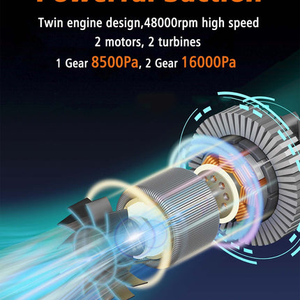 Handheld Vacuum Cleaner, 16000Pa Powerful Suction Cordless Rechargeable, For Car Home Office Cleaning With Led Light