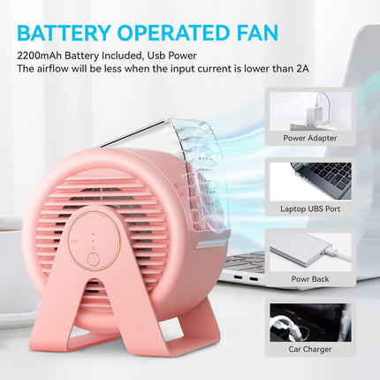 Misby Desk Fan 5.5 Inches, Small But Powerful Ultra Quiet Person Mini Fan, 60° Rotate Small Table Fan 3 Speeds Adjustable