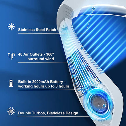 Amovo Portable Fan Usb Neck Fans Hands Free Personal Fan Bladeless Mini Fan, 2000Mah Battery Rechargeable, Adjustable 3 Speed