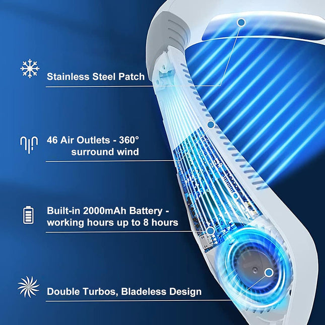 Amovo Portable Fan Usb Neck Fans Hands Free Personal Fan Bladeless Mini Fan, 2000Mah Battery Rechargeable, Adjustable 3 Speed