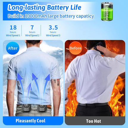 4In1 𝐖𝐚𝐢𝐬𝐭 𝐅𝐚𝐧 Upgraded 3 Speeds Strong Airflow 10000Mah Portable Cooling Fan Rechargeable Wearable Personal Clip