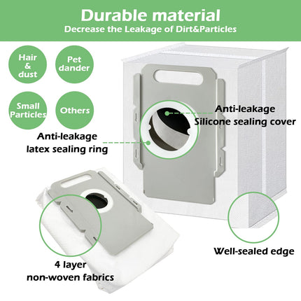 12 Pack Vacuum Bags For Irobot Roomba, Compatible With Irobot Roomba Bags I&S&J Series, For I3+, I4+, I6+, I7, I7+7550, J7, J7+, I8+, S9+, Automatic Dirt Disposal Bag