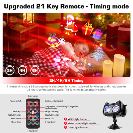 Christmas Projector Lights Outdoor, 2-in-1 Moving Patterns Landscape Lights, 30 HD Effects (3D Ocean Wave) Projection Light for Xmas Halloween Party Garden Decorations