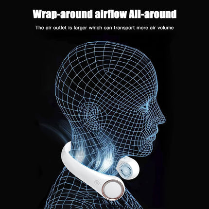 Neck Fan Portable Rechargeable, Personal Cooling Wearable Fan, HandsFree Bladeless Fan, 78 Air Outlets, Low Noise, 3Speed Adjust
