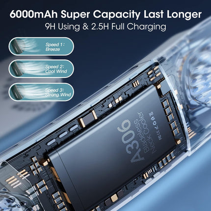 Neck Fan 4 Turbo 6000Mah Portable Neck Fan 360°Cooling Airflow Bladeless Neck Fan Usb Rechargeable With 3 Speeds Adjustment