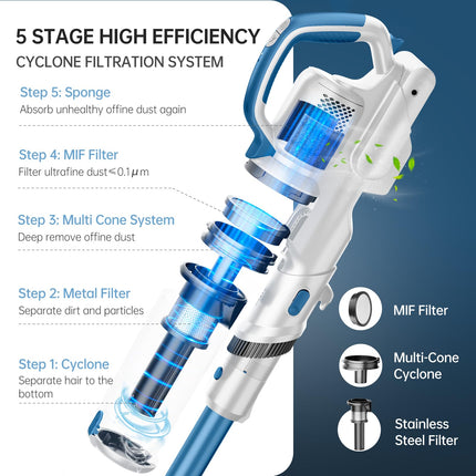 Fabuletta Cordless Vacuum Cleaner For Home, Up To 45 Min Runtime 6 In 1 Stick Vacuum Cleaner With Detachable Battery, Super Lightweight, Great For Pet Hair & Carpet & Hard Floor, White
