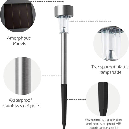 Gigalumi 16 Pack Solar Pathway Lights, Solar Landscape Lights Outdoor Waterproof Auto On/Off, Stainless Steel Solar Powered Garde