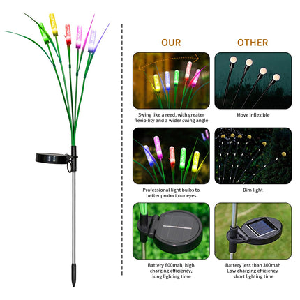 Solar Outdoor Garden Lights,LED Solar Swaying Lights for Garden Patio Yard Pathway Walkway Wedding Party Christmas Landscape Lighting(Multicoloured, 2 Pack)