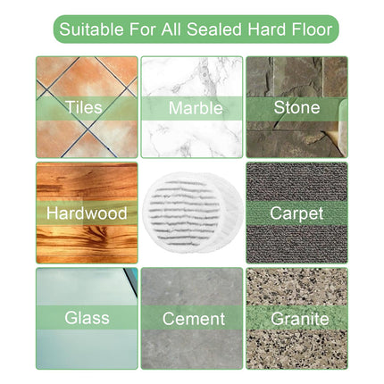 12 Pack S7001 S7201 S7000Amz Steam Mop Pads For Shark S7000 S7001Tgt S7005 S7020 Steam & Scrub Allinone Scrubbing Hard Floor Steam Mop Dirt Grip Soft Scrub Washable Pad. Part Xkitp7000