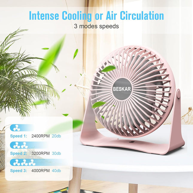 Beskar Usb Small Desk Fan Portable Fans With 3 Speeds Strong Airflow, Quiet Operation And 360°Rotate, Personal Table Fan