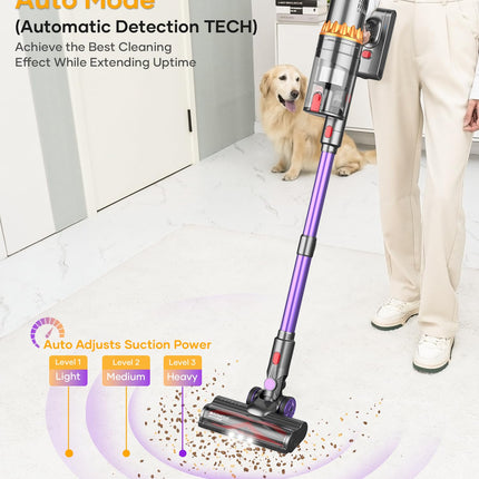 Cordless Vacuum Cleaner, 500W40Kpa Stick Vacuum With Smart Display, Max 60Mins Runtime Vacuum Cleaner For Home, Auto Mode & Antitangle, Lightweight Vacuum For Carpet Hardwood Floor Pet Hair