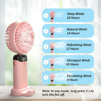 Personal Fan, Portable Hanging Neck Fan, 4000Mah UsbC Rechargeable 5Speed Modes Powerful Desktop Fan With Base, Max 16H Run Time